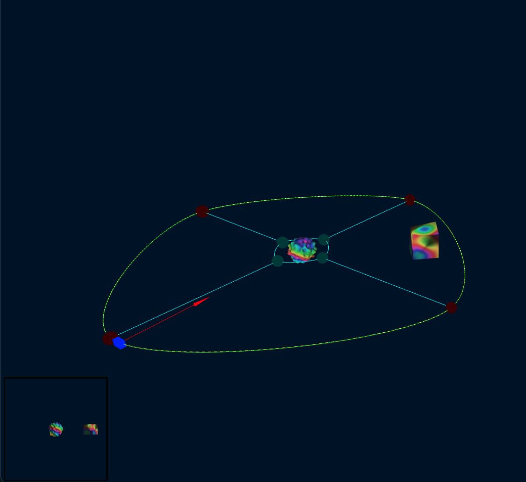 Camera Motion Path